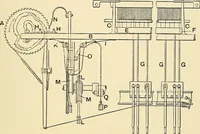 An illustration from The textile industries : a practical guide to fibres, yarns & fabrics in every branch of textile manufacture, including preparation of fibres, spinning, doubling, designing, weaving, bleaching, printing, dyeing and finishing (1910)