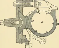 An illustration from The textile industries : a practical guide to fibres, yarns & fabrics in every branch of textile manufacture, including preparation of fibres, spinning, doubling, designing, weaving, bleaching, printing, dyeing and finishing (1910)