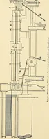 An illustration from The textile industries : a practical guide to fibres, yarns & fabrics in every branch of textile manufacture, including preparation of fibres, spinning, doubling, designing, weaving, bleaching, printing, dyeing and finishing (1910)