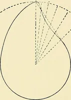 An illustration from The textile industries : a practical guide to fibres, yarns & fabrics in every branch of textile manufacture, including preparation of fibres, spinning, doubling, designing, weaving, bleaching, printing, dyeing and finishing (1910)
