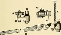 An illustration from The textile industries : a practical guide to fibres, yarns & fabrics in every branch of textile manufacture, including preparation of fibres, spinning, doubling, designing, weaving, bleaching, printing, dyeing and finishing (1910)