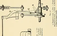 An illustration from The textile industries : a practical guide to fibres, yarns & fabrics in every branch of textile manufacture, including preparation of fibres, spinning, doubling, designing, weaving, bleaching, printing, dyeing and finishing (1910)