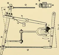 An illustration from The textile industries : a practical guide to fibres, yarns & fabrics in every branch of textile manufacture, including preparation of fibres, spinning, doubling, designing, weaving, bleaching, printing, dyeing and finishing (1910)