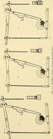 An illustration from The textile industries : a practical guide to fibres, yarns & fabrics in every branch of textile manufacture, including preparation of fibres, spinning, doubling, designing, weaving, bleaching, printing, dyeing and finishing (1910)