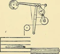 An illustration from The textile industries : a practical guide to fibres, yarns & fabrics in every branch of textile manufacture, including preparation of fibres, spinning, doubling, designing, weaving, bleaching, printing, dyeing and finishing (1910)