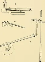 An illustration from The textile industries : a practical guide to fibres, yarns & fabrics in every branch of textile manufacture, including preparation of fibres, spinning, doubling, designing, weaving, bleaching, printing, dyeing and finishing (1910)