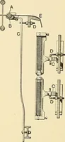 An illustration from The textile industries : a practical guide to fibres, yarns & fabrics in every branch of textile manufacture, including preparation of fibres, spinning, doubling, designing, weaving, bleaching, printing, dyeing and finishing (1910)