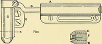 An illustration from The textile industries : a practical guide to fibres, yarns & fabrics in every branch of textile manufacture, including preparation of fibres, spinning, doubling, designing, weaving, bleaching, printing, dyeing and finishing (1910)