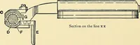 An illustration from The textile industries : a practical guide to fibres, yarns & fabrics in every branch of textile manufacture, including preparation of fibres, spinning, doubling, designing, weaving, bleaching, printing, dyeing and finishing (1910)