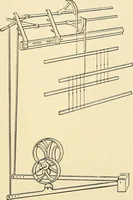 An illustration from The textile industries : a practical guide to fibres, yarns & fabrics in every branch of textile manufacture, including preparation of fibres, spinning, doubling, designing, weaving, bleaching, printing, dyeing and finishing (1910)