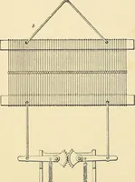 An illustration from The textile industries : a practical guide to fibres, yarns & fabrics in every branch of textile manufacture, including preparation of fibres, spinning, doubling, designing, weaving, bleaching, printing, dyeing and finishing (1910)