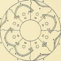 An illustration from The textile industries : a practical guide to fibres, yarns & fabrics in every branch of textile manufacture, including preparation of fibres, spinning, doubling, designing, weaving, bleaching, printing, dyeing and finishing (1910)