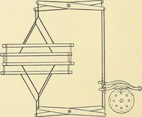 An illustration from The textile industries : a practical guide to fibres, yarns & fabrics in every branch of textile manufacture, including preparation of fibres, spinning, doubling, designing, weaving, bleaching, printing, dyeing and finishing (1910)