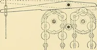An illustration from The textile industries : a practical guide to fibres, yarns & fabrics in every branch of textile manufacture, including preparation of fibres, spinning, doubling, designing, weaving, bleaching, printing, dyeing and finishing (1910)
