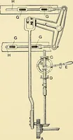 An illustration from The textile industries : a practical guide to fibres, yarns & fabrics in every branch of textile manufacture, including preparation of fibres, spinning, doubling, designing, weaving, bleaching, printing, dyeing and finishing (1910)