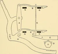 An illustration from The textile industries : a practical guide to fibres, yarns & fabrics in every branch of textile manufacture, including preparation of fibres, spinning, doubling, designing, weaving, bleaching, printing, dyeing and finishing (1910)