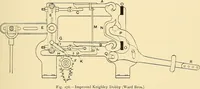 An illustration from The textile industries : a practical guide to fibres, yarns & fabrics in every branch of textile manufacture, including preparation of fibres, spinning, doubling, designing, weaving, bleaching, printing, dyeing and finishing (1910)