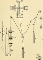 An illustration from The textile industries : a practical guide to fibres, yarns & fabrics in every branch of textile manufacture, including preparation of fibres, spinning, doubling, designing, weaving, bleaching, printing, dyeing and finishing (1910)