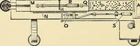 An illustration from The textile industries : a practical guide to fibres, yarns & fabrics in every branch of textile manufacture, including preparation of fibres, spinning, doubling, designing, weaving, bleaching, printing, dyeing and finishing (1910)