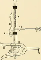 An illustration from The textile industries : a practical guide to fibres, yarns & fabrics in every branch of textile manufacture, including preparation of fibres, spinning, doubling, designing, weaving, bleaching, printing, dyeing and finishing (1910)