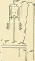 An illustration from The textile industries : a practical guide to fibres, yarns & fabrics in every branch of textile manufacture, including preparation of fibres, spinning, doubling, designing, weaving, bleaching, printing, dyeing and finishing (1910)