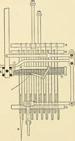 An illustration from The textile industries : a practical guide to fibres, yarns & fabrics in every branch of textile manufacture, including preparation of fibres, spinning, doubling, designing, weaving, bleaching, printing, dyeing and finishing (1910)