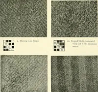 An illustration from The textile industries : a practical guide to fibres, yarns & fabrics in every branch of textile manufacture, including preparation of fibres, spinning, doubling, designing, weaving, bleaching, printing, dyeing and finishing (1910)
