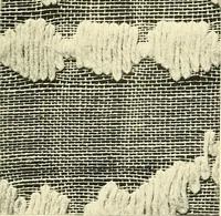 An illustration from The textile industries : a practical guide to fibres, yarns & fabrics in every branch of textile manufacture, including preparation of fibres, spinning, doubling, designing, weaving, bleaching, printing, dyeing and finishing (1910)