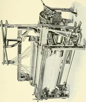 An illustration from The textile industries : a practical guide to fibres, yarns & fabrics in every branch of textile manufacture, including preparation of fibres, spinning, doubling, designing, weaving, bleaching, printing, dyeing and finishing (1910)