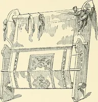 An illustration from The textile industries : a practical guide to fibres, yarns & fabrics in every branch of textile manufacture, including preparation of fibres, spinning, doubling, designing, weaving, bleaching, printing, dyeing and finishing (1910)