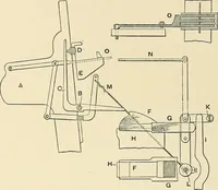An illustration from The textile industries : a practical guide to fibres, yarns & fabrics in every branch of textile manufacture, including preparation of fibres, spinning, doubling, designing, weaving, bleaching, printing, dyeing and finishing (1910)