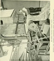 An illustration from The textile industries : a practical guide to fibres, yarns & fabrics in every branch of textile manufacture, including preparation of fibres, spinning, doubling, designing, weaving, bleaching, printing, dyeing and finishing (1910)