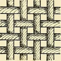An illustration from The textile industries : a practical guide to fibres, yarns & fabrics in every branch of textile manufacture, including preparation of fibres, spinning, doubling, designing, weaving, bleaching, printing, dyeing and finishing (1910)
