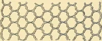 An illustration from The textile industries : a practical guide to fibres, yarns & fabrics in every branch of textile manufacture, including preparation of fibres, spinning, doubling, designing, weaving, bleaching, printing, dyeing and finishing (1910)