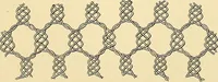 An illustration from The textile industries : a practical guide to fibres, yarns & fabrics in every branch of textile manufacture, including preparation of fibres, spinning, doubling, designing, weaving, bleaching, printing, dyeing and finishing (1910)