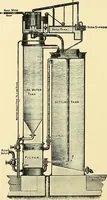 An illustration from The textile industries : a practical guide to fibres, yarns & fabrics in every branch of textile manufacture, including preparation of fibres, spinning, doubling, designing, weaving, bleaching, printing, dyeing and finishing (1910)