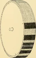 An illustration from The textile industries : a practical guide to fibres, yarns & fabrics in every branch of textile manufacture, including preparation of fibres, spinning, doubling, designing, weaving, bleaching, printing, dyeing and finishing (1910)