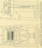 An illustration from The textile industries : a practical guide to fibres, yarns & fabrics in every branch of textile manufacture, including preparation of fibres, spinning, doubling, designing, weaving, bleaching, printing, dyeing and finishing (1910)