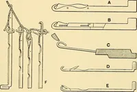 An illustration from The textile industries : a practical guide to fibres, yarns & fabrics in every branch of textile manufacture, including preparation of fibres, spinning, doubling, designing, weaving, bleaching, printing, dyeing and finishing (1910)