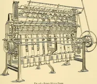 An illustration from The textile industries : a practical guide to fibres, yarns & fabrics in every branch of textile manufacture, including preparation of fibres, spinning, doubling, designing, weaving, bleaching, printing, dyeing and finishing (1910)