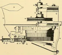 An illustration from The textile industries : a practical guide to fibres, yarns & fabrics in every branch of textile manufacture, including preparation of fibres, spinning, doubling, designing, weaving, bleaching, printing, dyeing and finishing (1910)