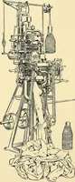 An illustration from The textile industries : a practical guide to fibres, yarns & fabrics in every branch of textile manufacture, including preparation of fibres, spinning, doubling, designing, weaving, bleaching, printing, dyeing and finishing (1910)