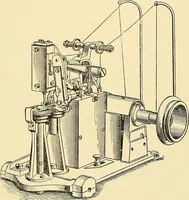 An illustration from The textile industries : a practical guide to fibres, yarns & fabrics in every branch of textile manufacture, including preparation of fibres, spinning, doubling, designing, weaving, bleaching, printing, dyeing and finishing (1910)