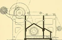 An illustration from The textile industries : a practical guide to fibres, yarns & fabrics in every branch of textile manufacture, including preparation of fibres, spinning, doubling, designing, weaving, bleaching, printing, dyeing and finishing (1910)