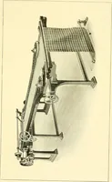 An illustration from The textile industries : a practical guide to fibres, yarns & fabrics in every branch of textile manufacture, including preparation of fibres, spinning, doubling, designing, weaving, bleaching, printing, dyeing and finishing (1910)