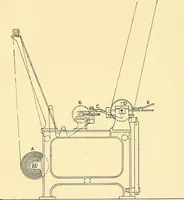 An illustration from The textile industries : a practical guide to fibres, yarns & fabrics in every branch of textile manufacture, including preparation of fibres, spinning, doubling, designing, weaving, bleaching, printing, dyeing and finishing (1910)