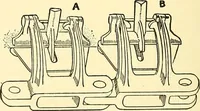 An illustration from The textile industries : a practical guide to fibres, yarns & fabrics in every branch of textile manufacture, including preparation of fibres, spinning, doubling, designing, weaving, bleaching, printing, dyeing and finishing (1910)