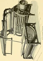 An illustration from The textile industries : a practical guide to fibres, yarns & fabrics in every branch of textile manufacture, including preparation of fibres, spinning, doubling, designing, weaving, bleaching, printing, dyeing and finishing (1910)