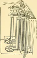 An illustration from The textile industries : a practical guide to fibres, yarns & fabrics in every branch of textile manufacture, including preparation of fibres, spinning, doubling, designing, weaving, bleaching, printing, dyeing and finishing (1910)