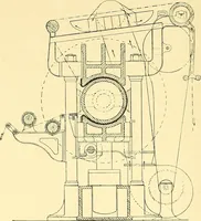 An illustration from The textile industries : a practical guide to fibres, yarns & fabrics in every branch of textile manufacture, including preparation of fibres, spinning, doubling, designing, weaving, bleaching, printing, dyeing and finishing (1910)